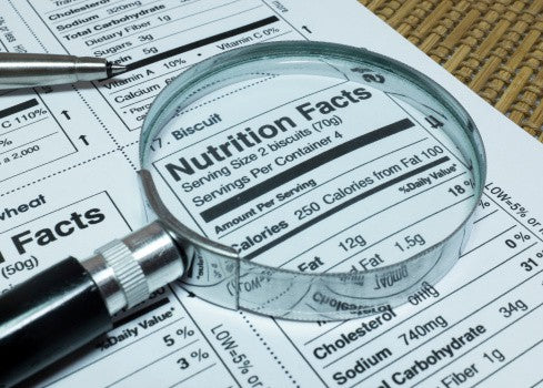 Food Labels and Obesity