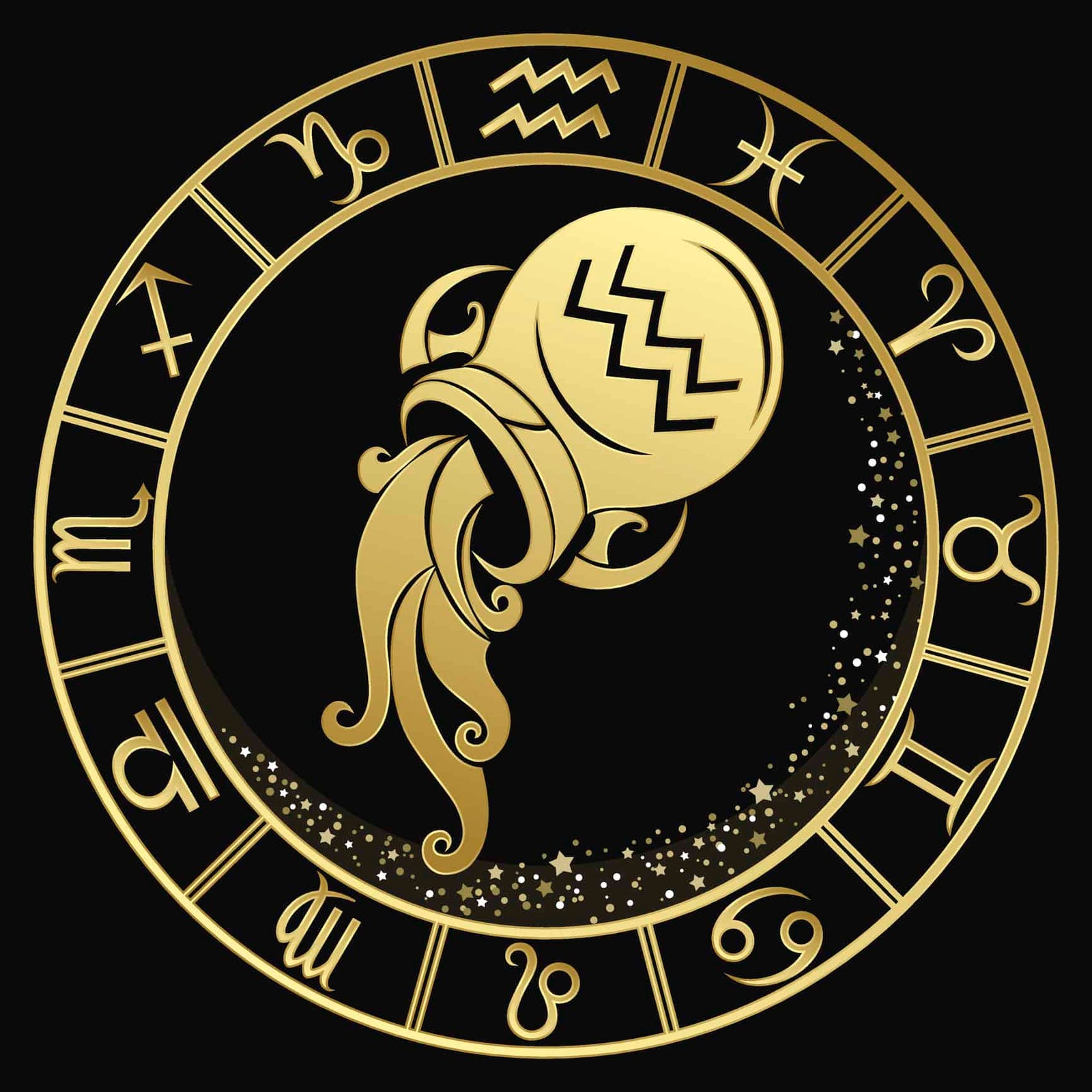 Your Horoscope