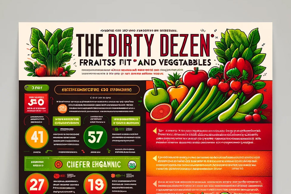 The Dirty Dozen: How to Shop Smart for Your Produce