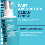 BOLTON'S Magnesium Original Topical Spray  (118 ml)