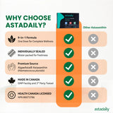 ASTADAILY All-in-One Formula (60 Softgels)