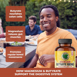PURE LAB VITAMINS Magnesium Butyrate (120 veg caps)