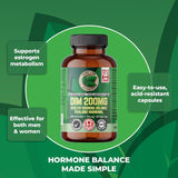 PURE LAB VITAMINS DIM (200 mg	 - 60 veg caps)