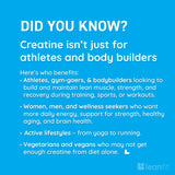 LEANFIT Creatine Monohydrate