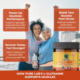 PURE LAB VITAMINS L-Glutamine Pure Powder - Additive Free (300 g)