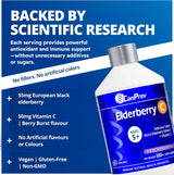 CanPrev Elderberry C Liquid 500ml