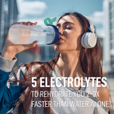 LEANFIT Electrolyte Mix (Lemon - 381 gr)