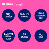 LEANFIT Hydrolyzed Collagen (Unflavoured - 253 gr)