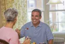 HEART HEALTH NEWS FOR 2018